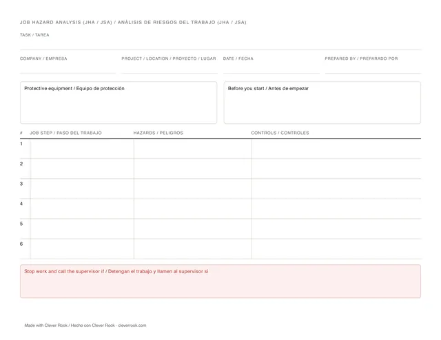 Blank job hazard analysis (JHA) template in English and Spanish, with rows for job steps, hazards and controls